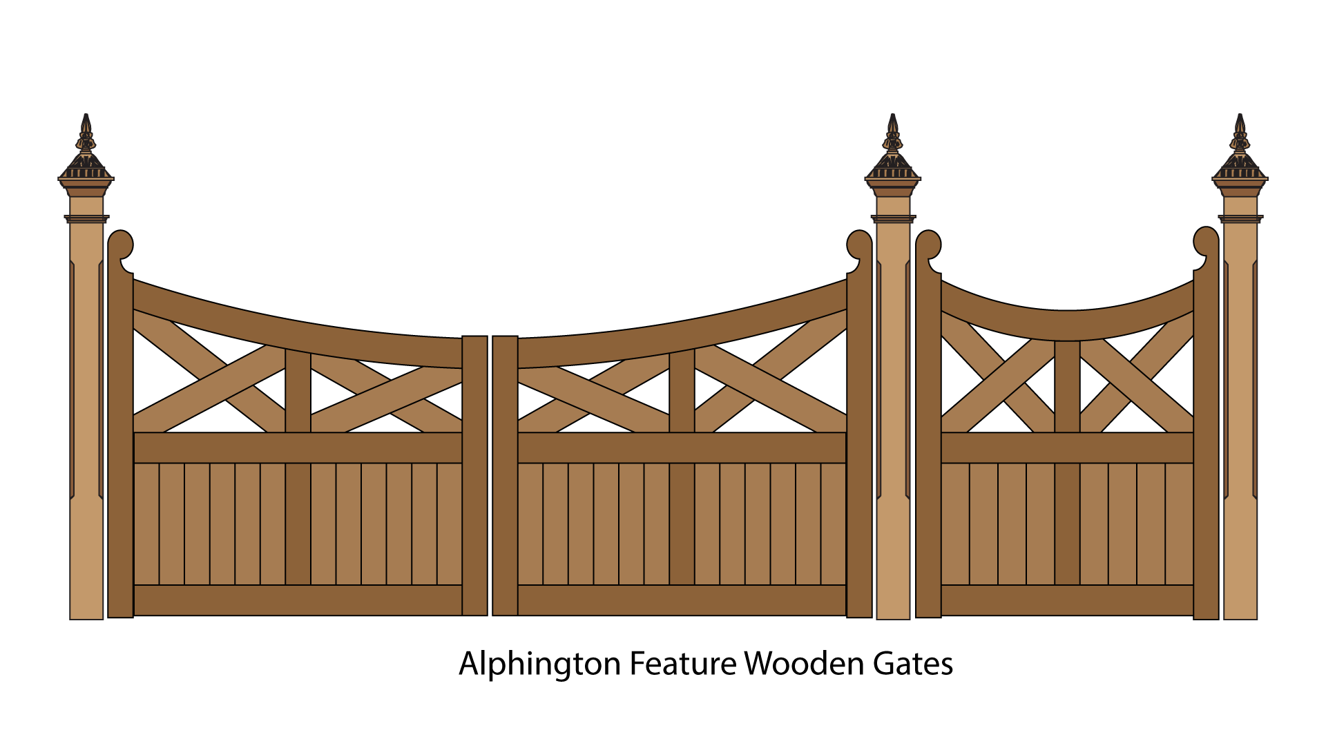 Wooden Gates, Picket Gates and Timber gate design