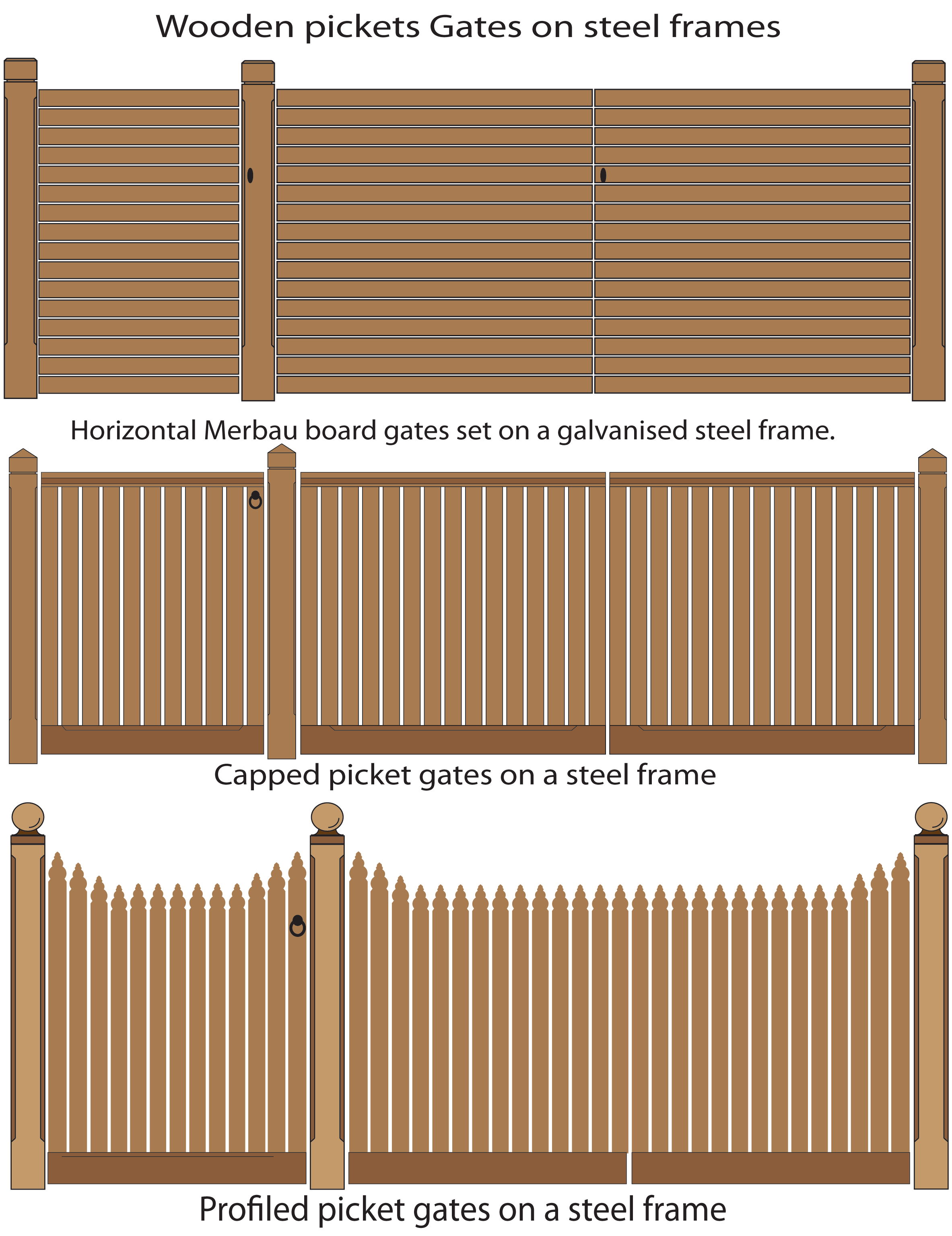 Woodwork Plans For Wood Gates PDF Plans